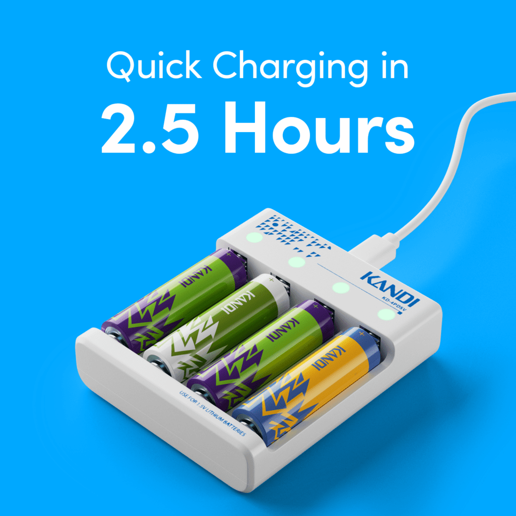 Kandi electric vehicle charger, promotional graphic